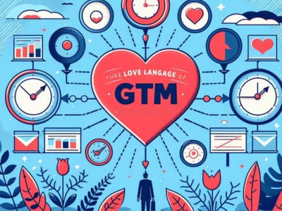 GTM Alignment: The Love Language of High-Growth Companies