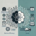 đ #20 PDLP: bridging the gap between traditional solvers and the demands of large-scale optimization