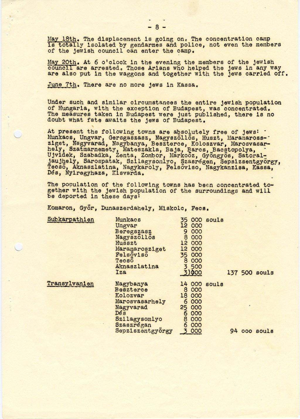 Auschwitz Report | Holocaust Encyclopedia Auschwitz Report | Holocaust Encyclopedia