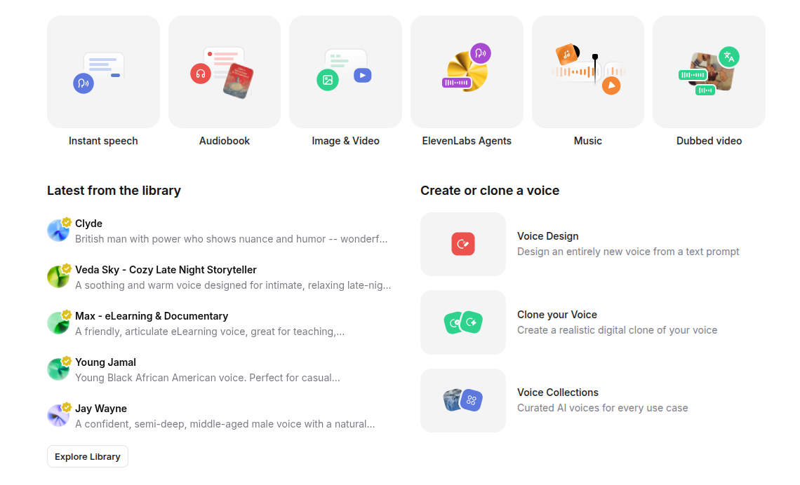 ElevenLabs and the Rise of AI Voice Creation - by Craig