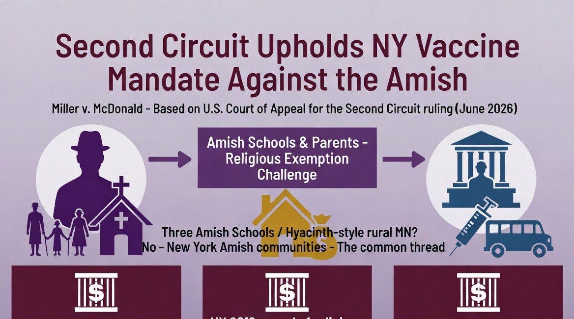 ANTI-MAHA CRIMES AGAINST HUMANITY: The Illegitimate Government Is FORCING The Amish Community To Vaccinate