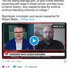 DEVASTATING: “We Have Never Seen So Many Young Women Presenting With Stage 4 Cancers” – Dr. William Makis 