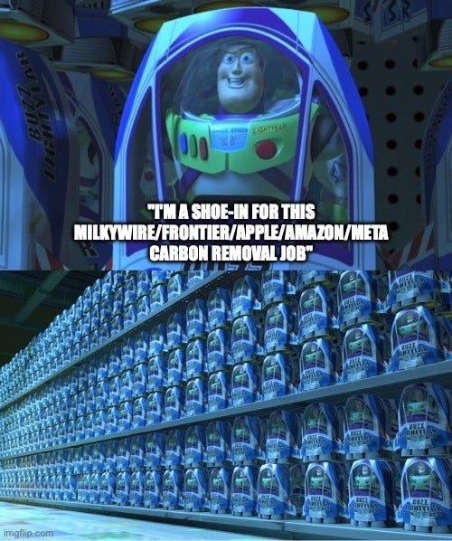 Toy Story 2 meme. Top: Buzz Lightyear in his box says "'I'M A SHOE-IN FOR THIS MILKYWIRE/FRONTIER/APPLE/AMAZON/META CARBON REMOVAL JOB'". Bottom: a store aisle stacked with hundreds of identical boxed Buzz Lightyears.