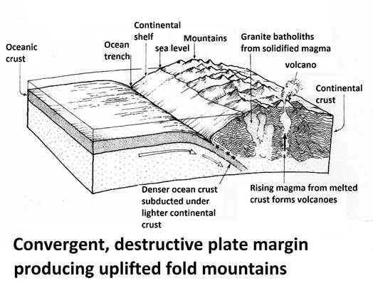 Diagram

Description automatically generated