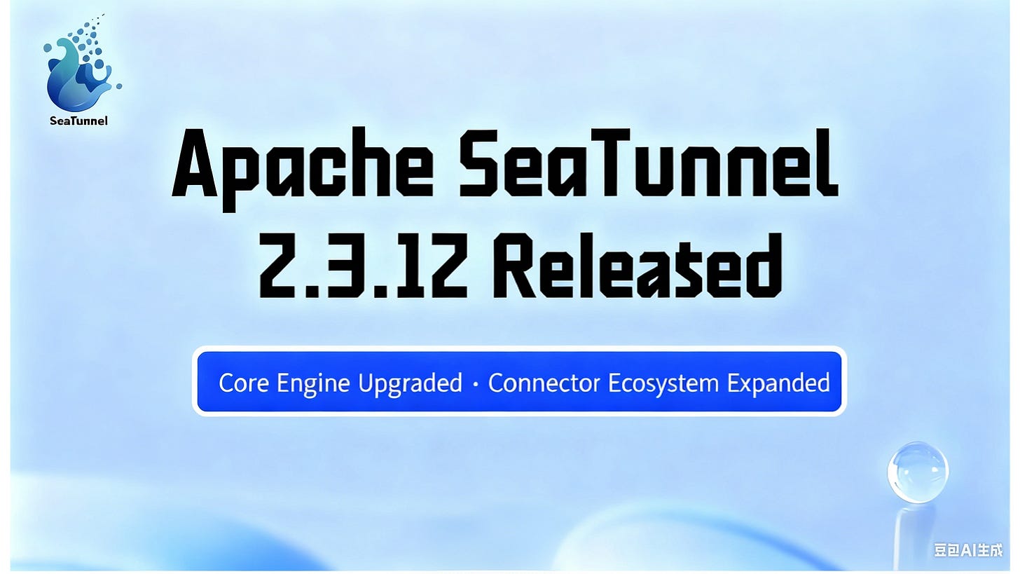 ST 2.3.12 Release