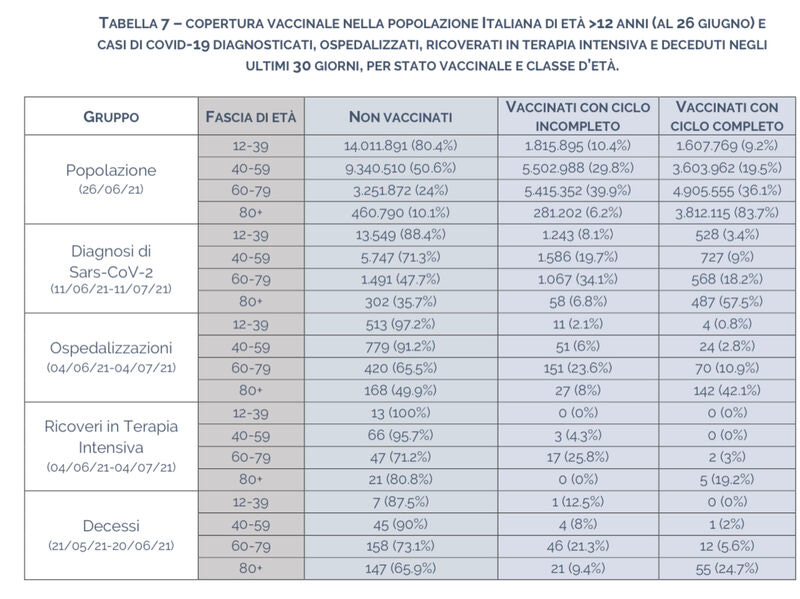 Nessuna descrizione alternativa per questa immagine