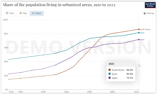 Gráfico, Gráfico de líneas

El contenido generado por IA puede ser incorrecto.
