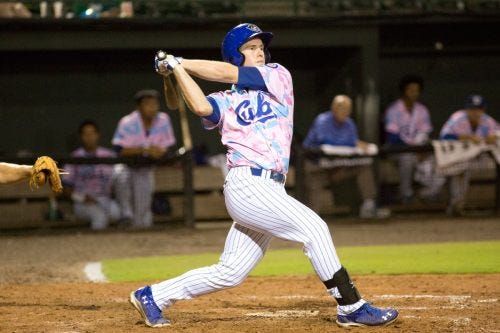 Photo Credit: Aldrin Capulong / Daytona Cubs Photo Credit: Aldrin Capulong / Daytona Cubs