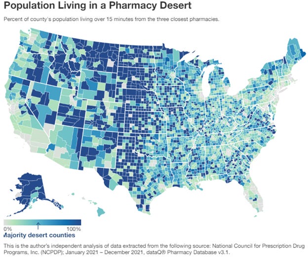 A U.S. county-level map showing the percentage of people living more than 15 minutes away from the three closest pharmacies. Counties are color-coded from light teal (0%) to dark blue (100%) to indicate pharmacy desert severity. Large swaths of the Midwest, South, and Western U.S. show high percentages of pharmacy desert populations. A U.S. county-level map showing the percentage of people living more than 15 minutes away from the three closest pharmacies. Counties are color-coded from light teal (0%) to dark blue (100%) to indicate pharmacy desert severity. Large swaths of the Midwest, South, and Western U.S. show high percentages of pharmacy desert populations.