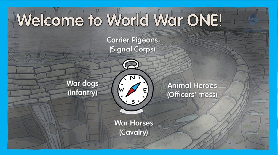 A compass on a map
AI-generated content may be incorrect.