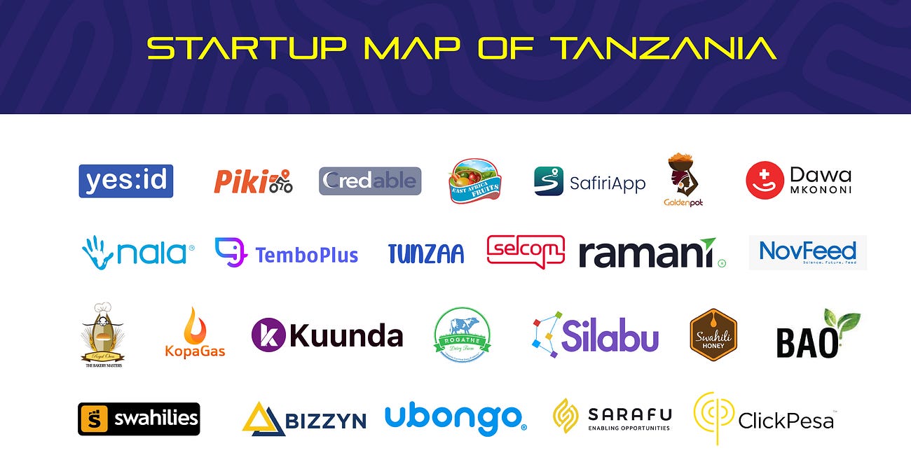 First Startup Map of Tanzania: The Ultimate List of Fintech and Startups in Tanzania.