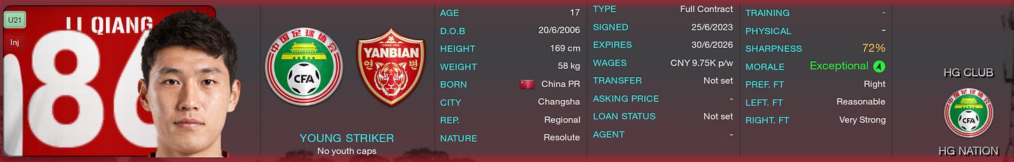 Football Manager 2023 Li Qiang Football Manager 2023 Li Qiang