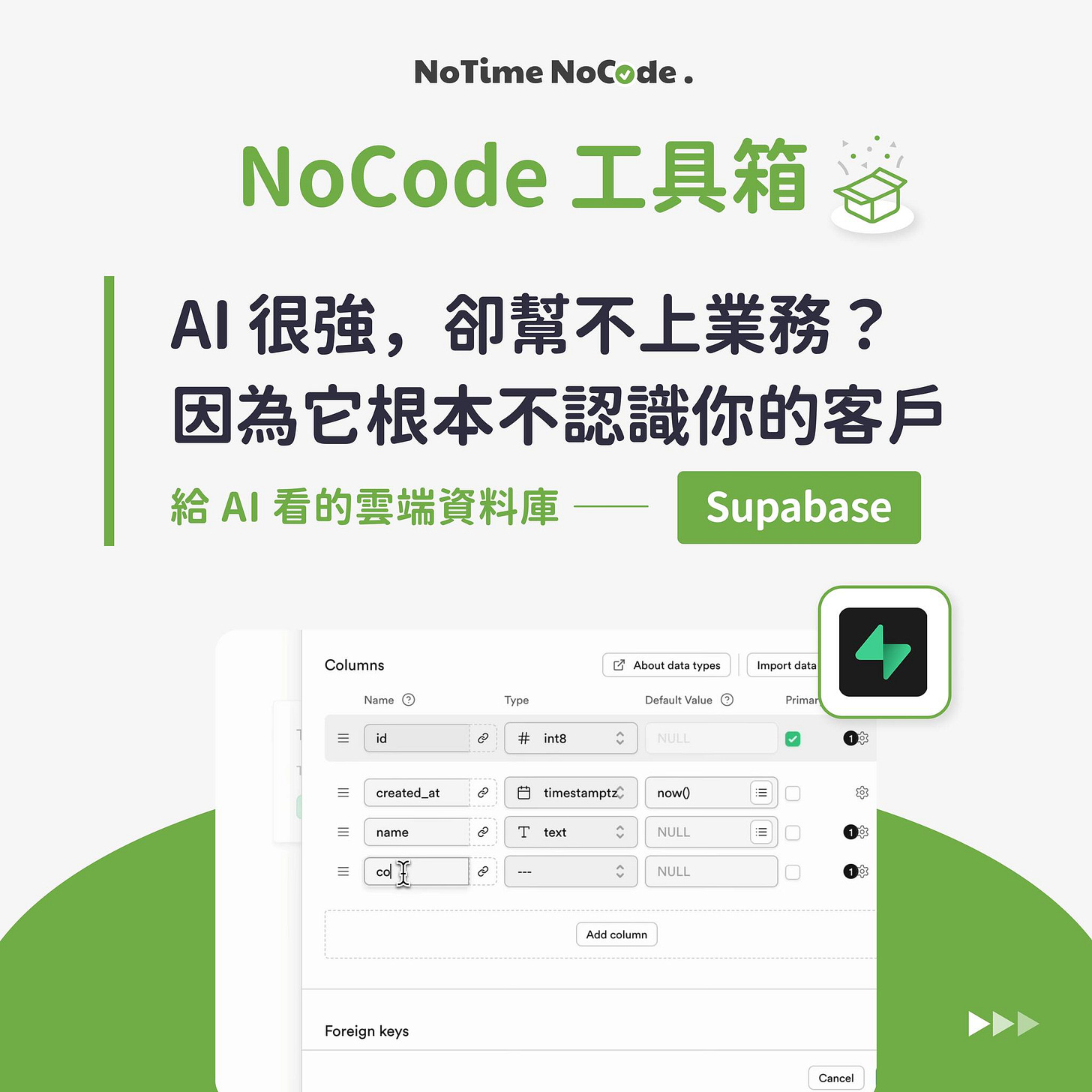 NoTime NoCode 的 Supabase 輪播封面，標題為 NoCode 工具箱，說明 AI 不是不夠強，而是它根本不認識你的客戶。