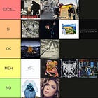 Tier List 9 de abril: la semana grande del hip-hop y el finde de los vampiros
