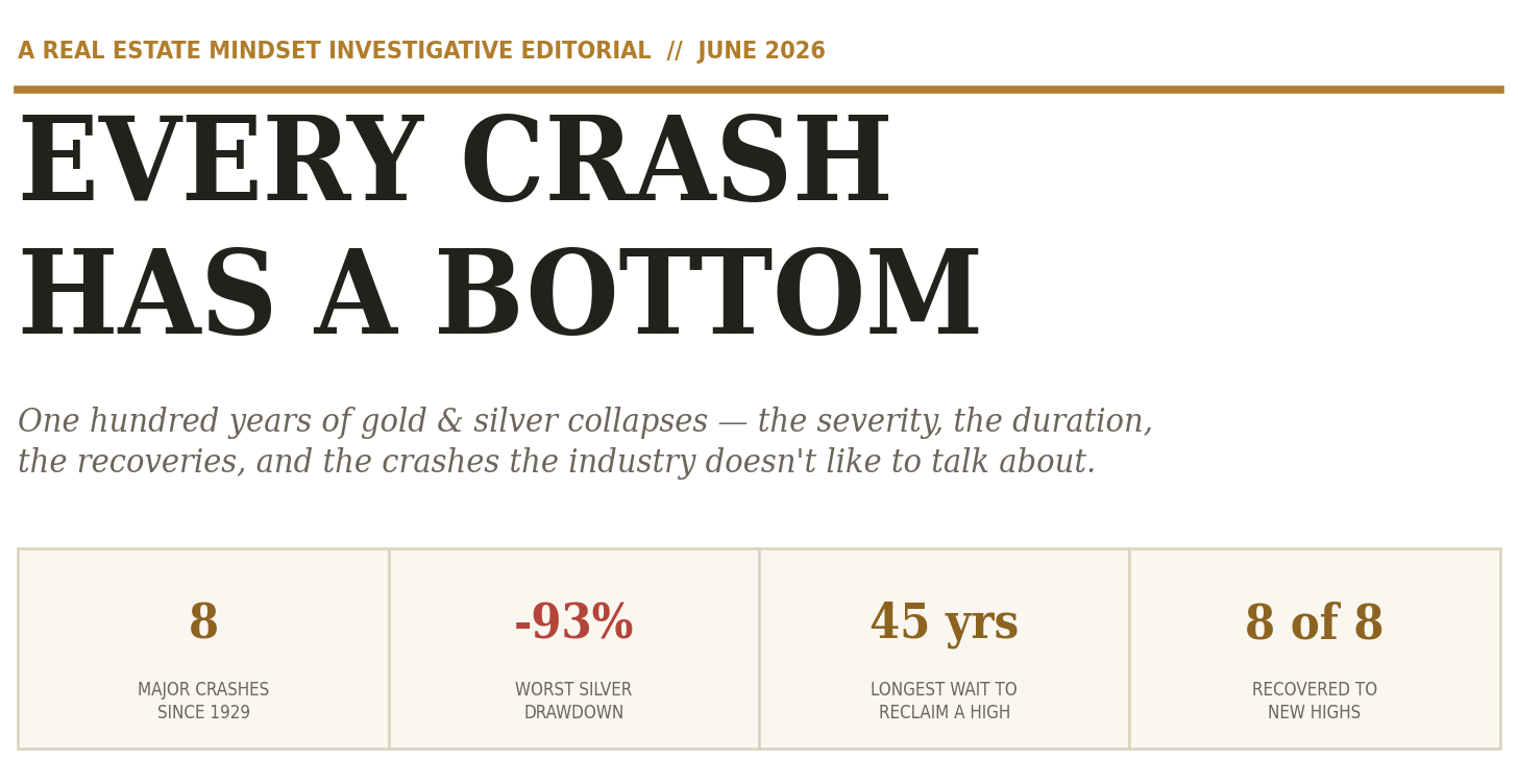 Every Crash Has a Bottom — title Every Crash Has a Bottom — title