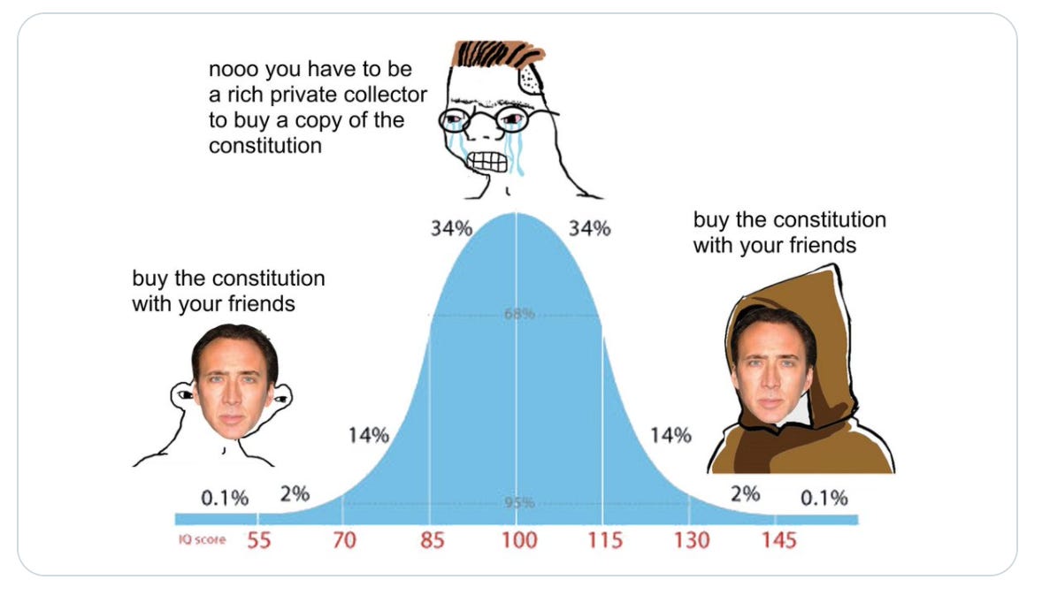 ConstitutionDAO puts the museum world on notice