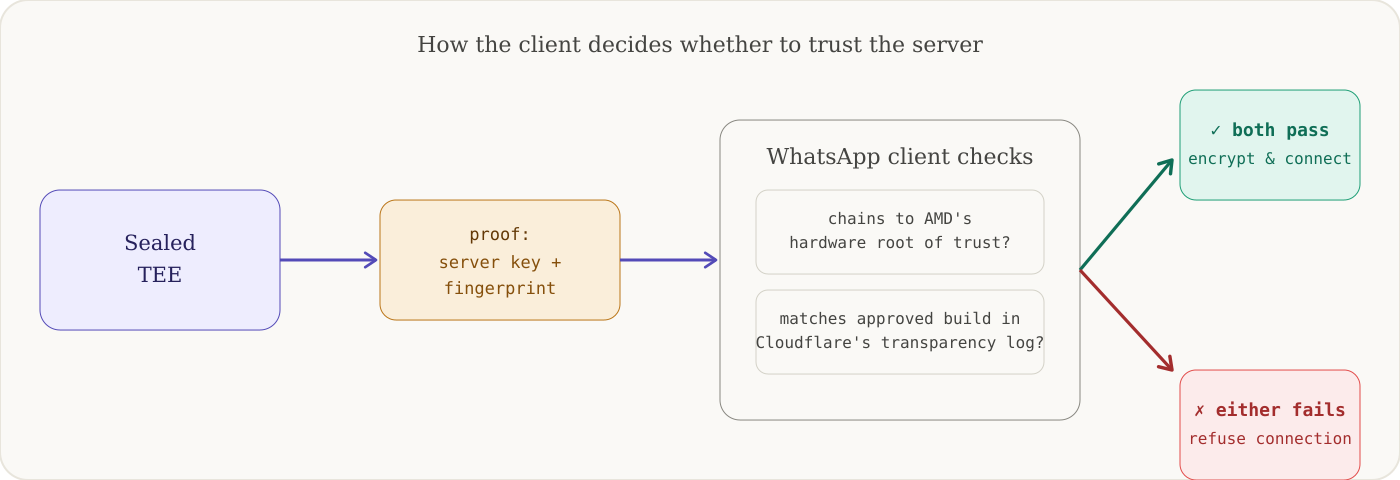 diagram3.png diagram3.png