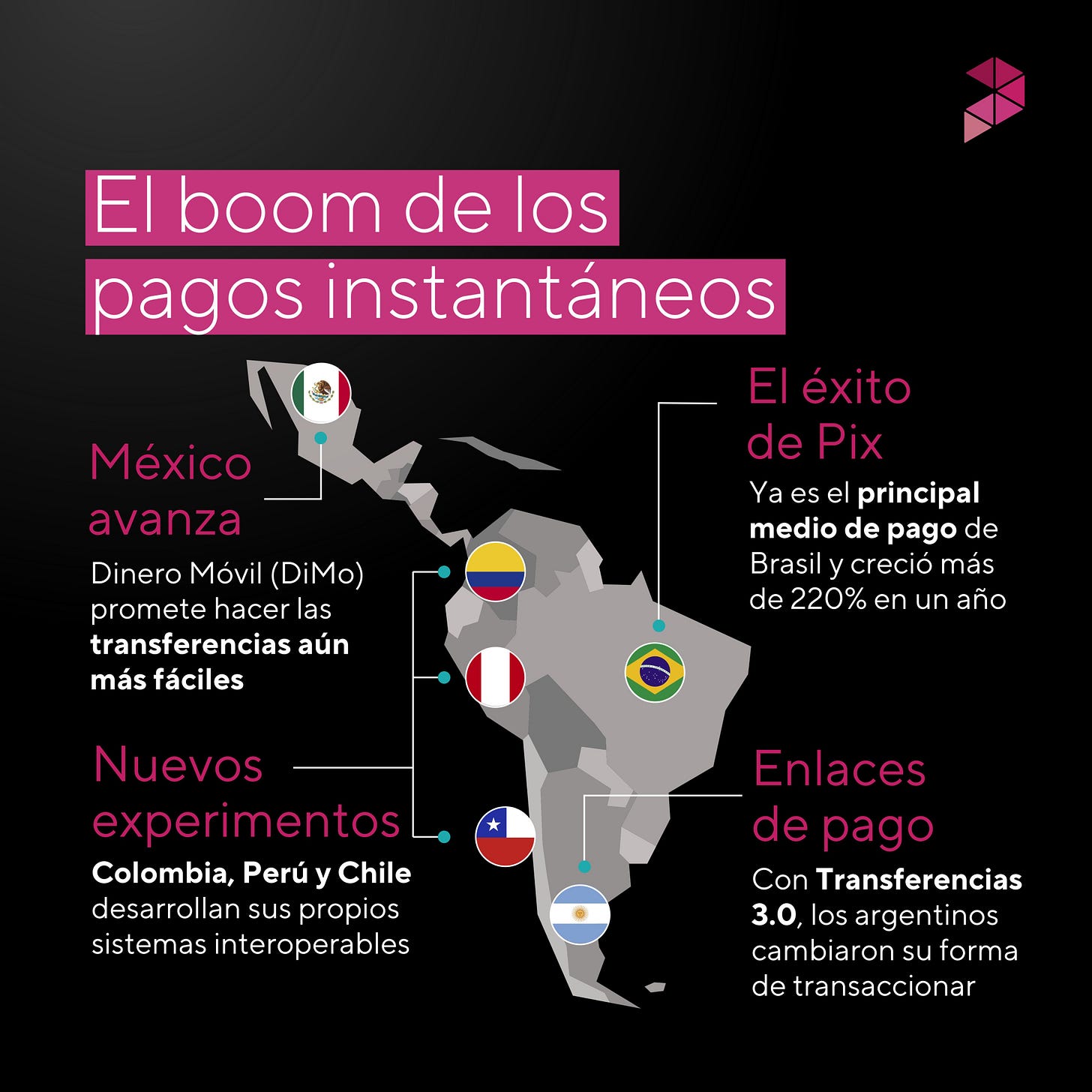 Pomelo (@pomelo_latam) / X Pomelo (@pomelo_latam) / X