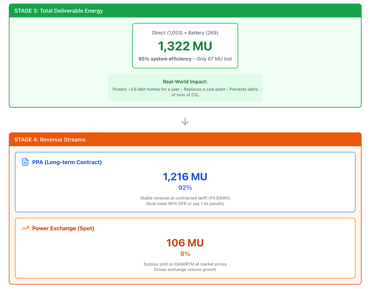 |576x449.8021978021978
