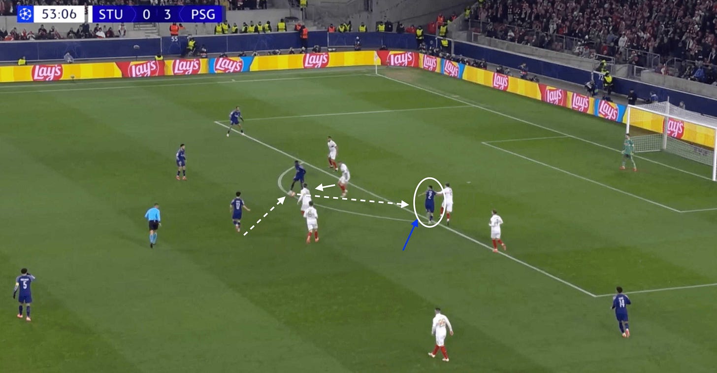 UCL 2024/25: Stuttgart vs PSG- tácticas de análisis táctico