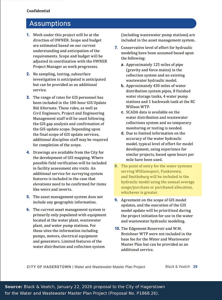 Source: January 22, 2026 Black & Veatch proposal to City of Hagerstown Water and Wastewater Master Plan Project, Proposal No. P1868.26