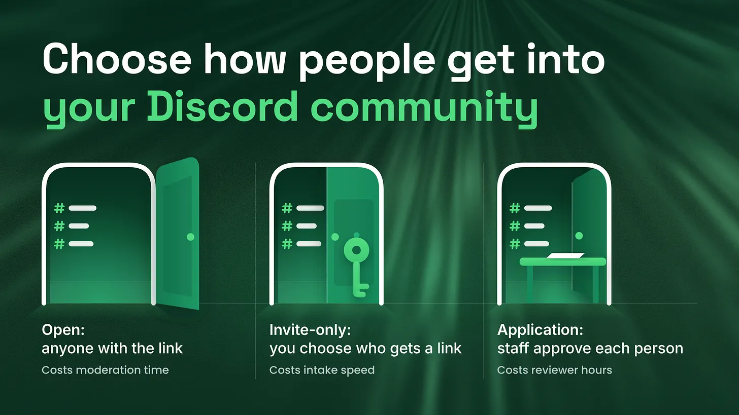Open vs Invite-Only Discord Community: Choose Your Way In and Write the Access Policy