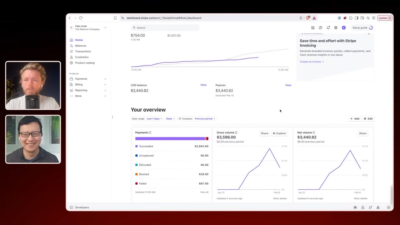 https%3A%2F%2Fsubstack post media.s3.amazonaws.com%2Fpublic%2Fimages%2F708095db 28d6 4e0e 983b