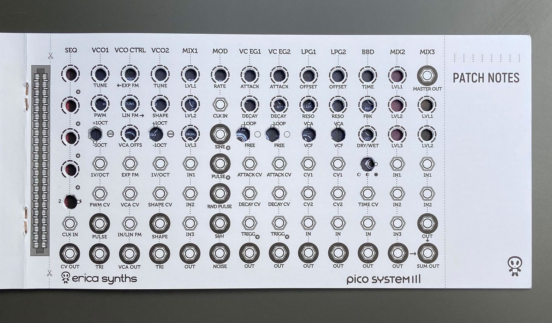 Erica Synths Pico System Ⅲ モジュラーシンセ Pico System III iii