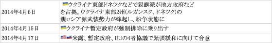 画像 画像