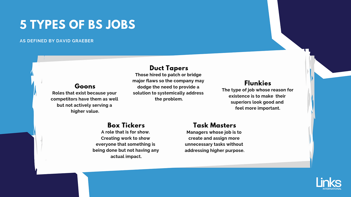 5 Types of Bullshit Jobs_ David Graeber