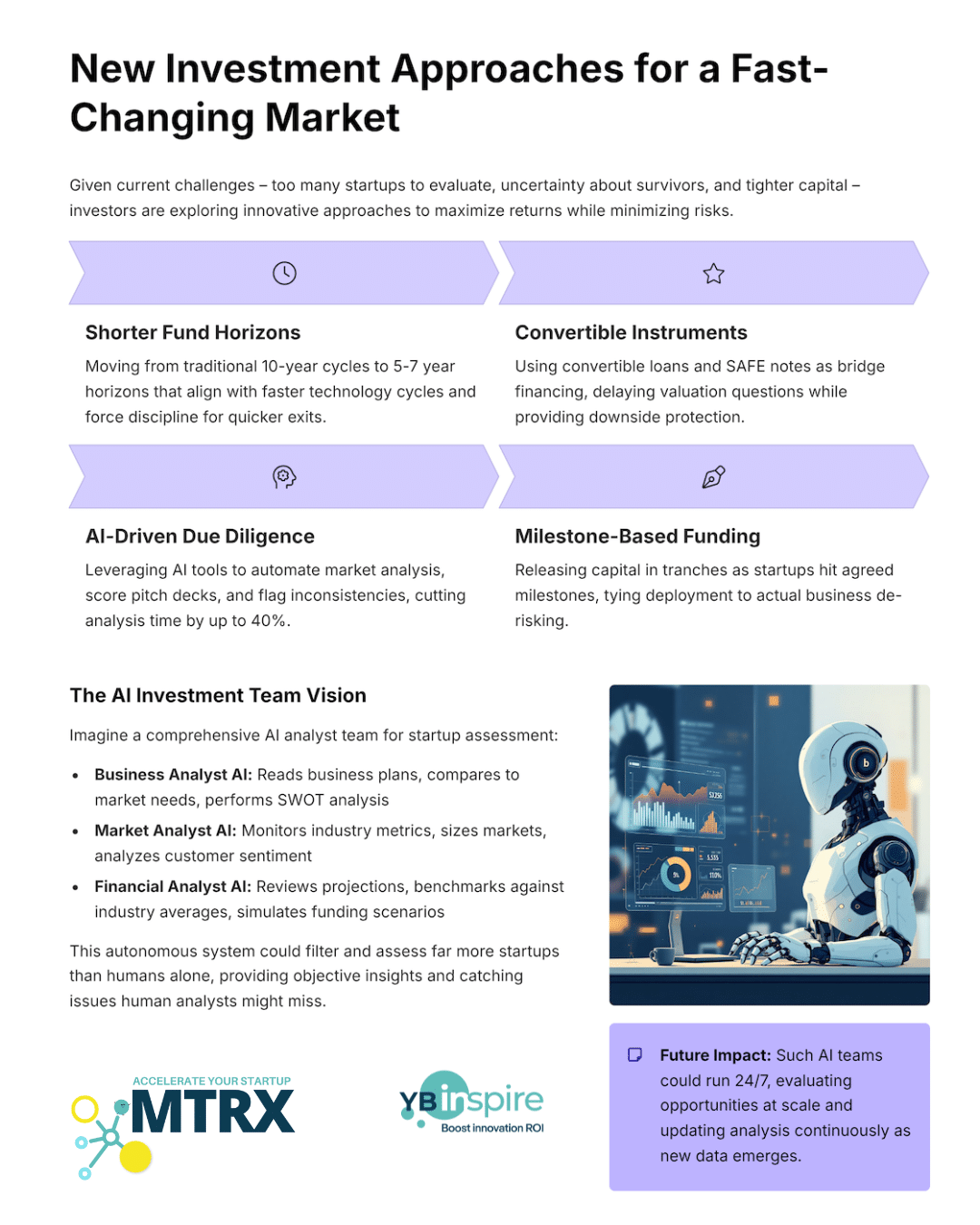 Investor Segments and Shifting Strategies