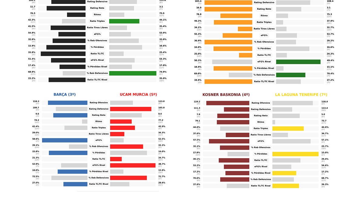 COPA DEL REY 2026 - CUARTOS DE FINAL - by Juanra Antón
