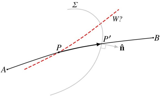 Artwork for Fast’s Newsletter