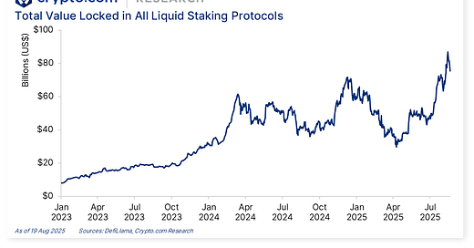 Cash Meets Code: The Revolutionary Blend of Stablecoins and Gaming