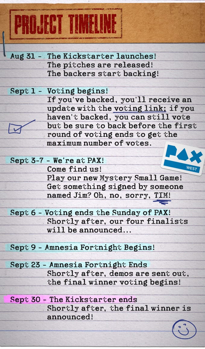 Kickstarter Project Timeline