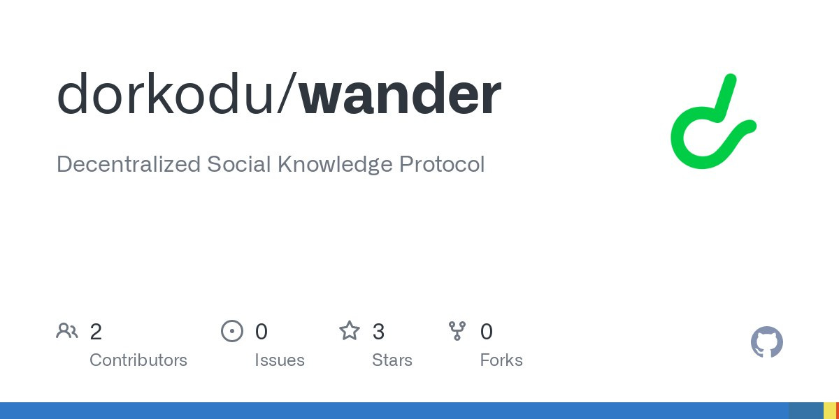 https://github.com/dorkodu/wander https://github.com/dorkodu/wander