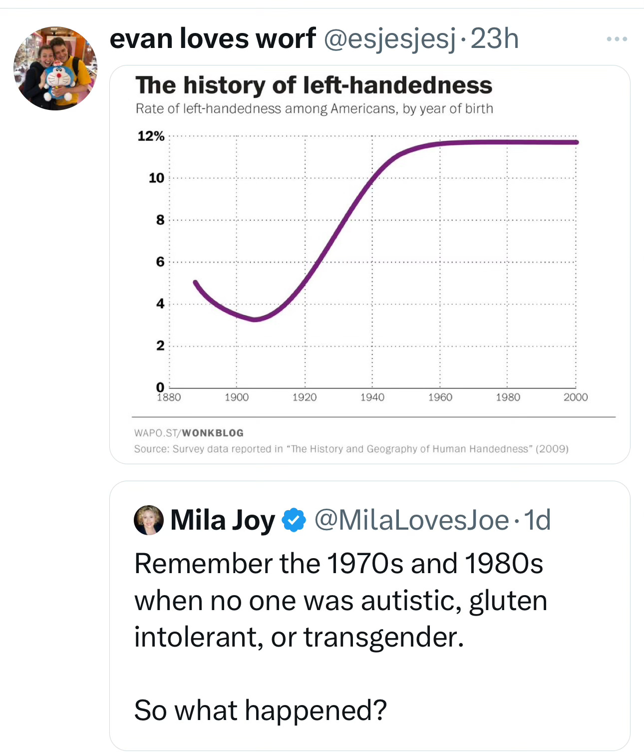 Image.heic Image.heic