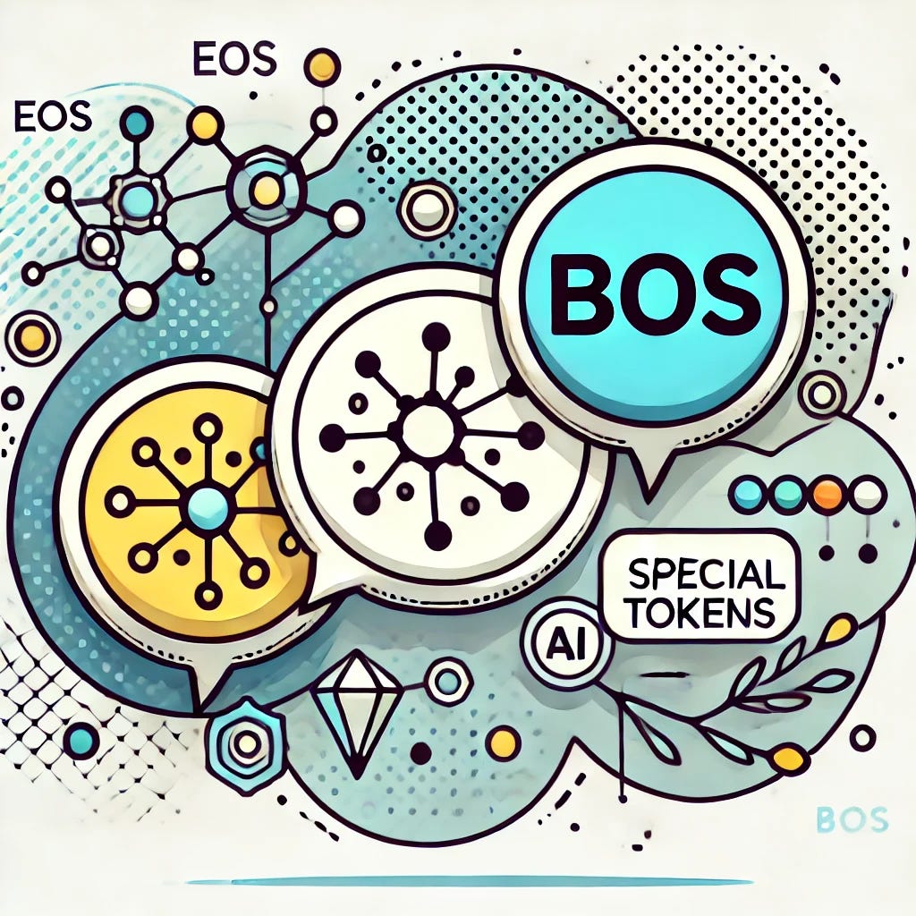 A comic style image showing chat icon with text showcasing the special tokens in AI messages