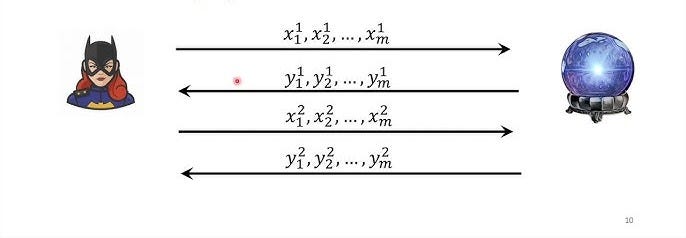 Barriers for Succinct Arguments in the Random Oracle Model
