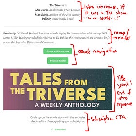 How to publish a serial story in a newsletter