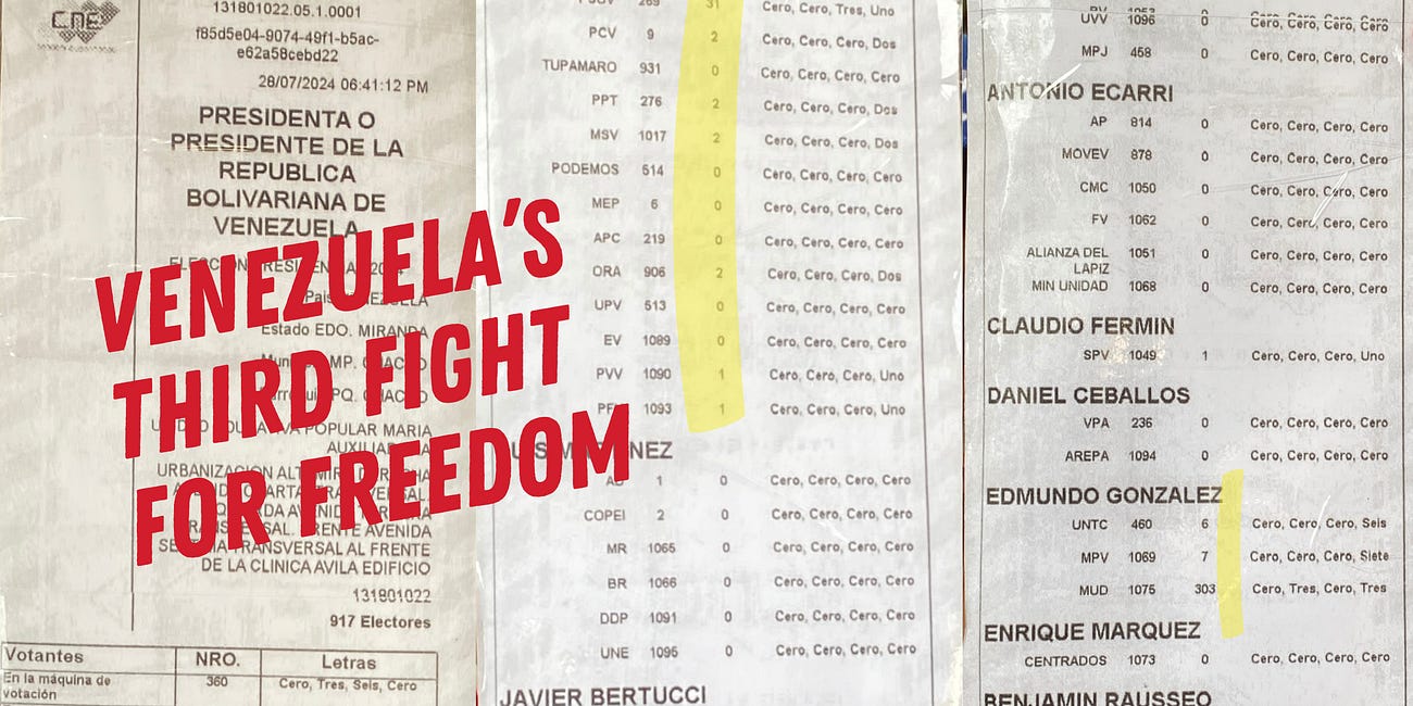 Venezuela's Third Fight for Freedom