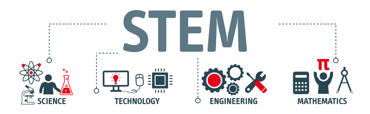 STEM in Education: Definition and Majors | University of Phoenix STEM in Education: Definition and Majors | University of Phoenix