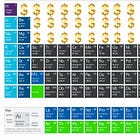 The Periodic Fable of Elements (Part 1 of 3)