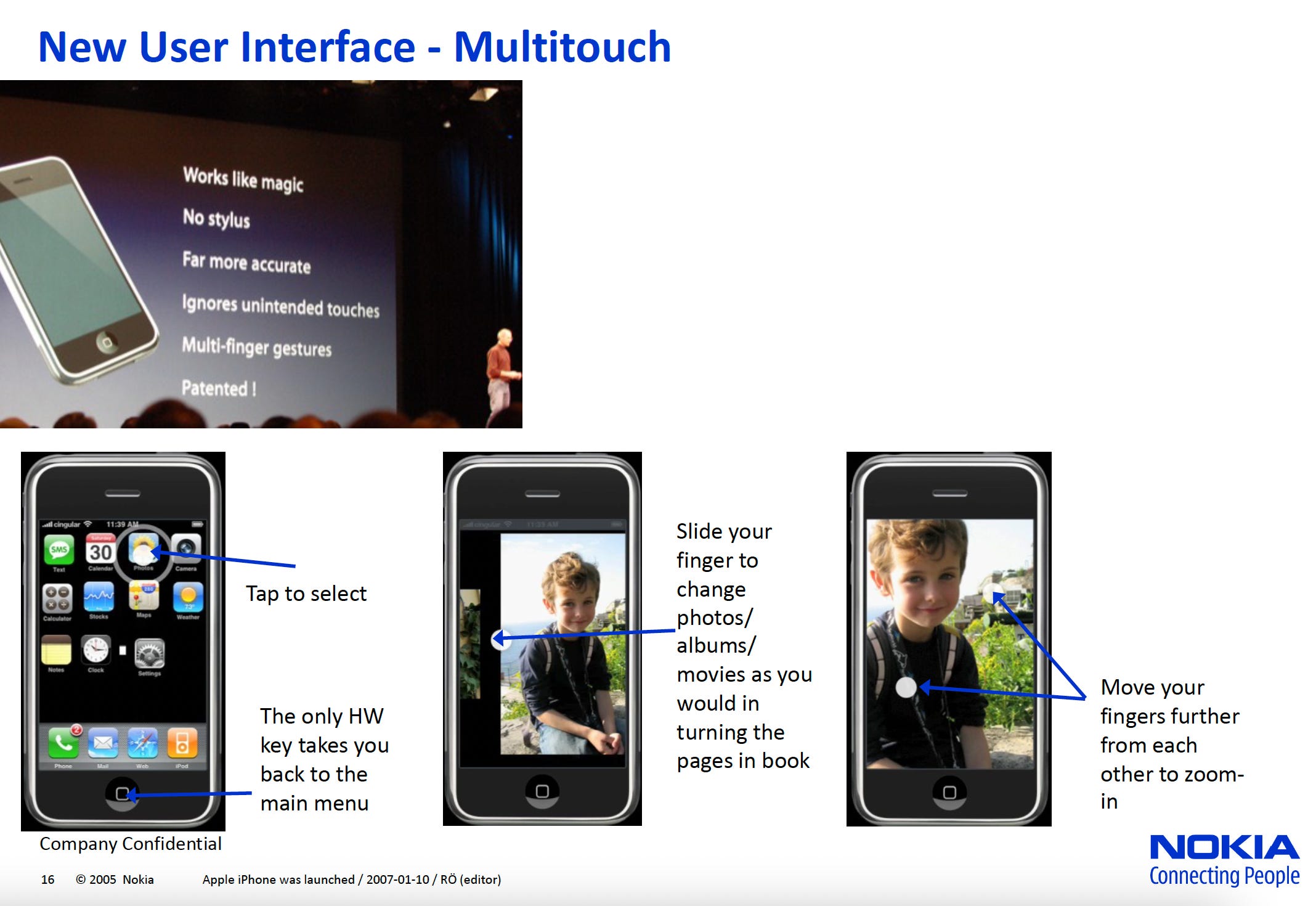 Venturing Insights #30 - Nokia saw the iPhone coming. So why did