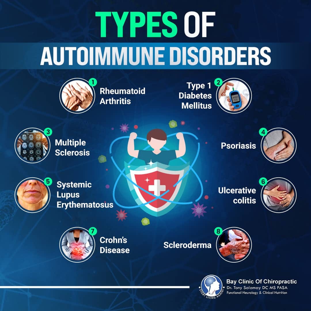 types of autoimmune disorders