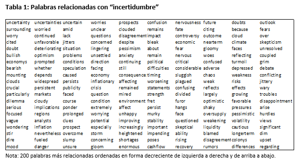 tabla1 tabla1