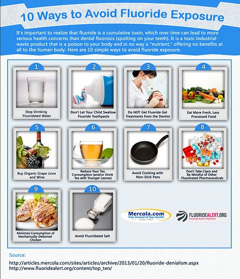 https://fluoridealert.org/