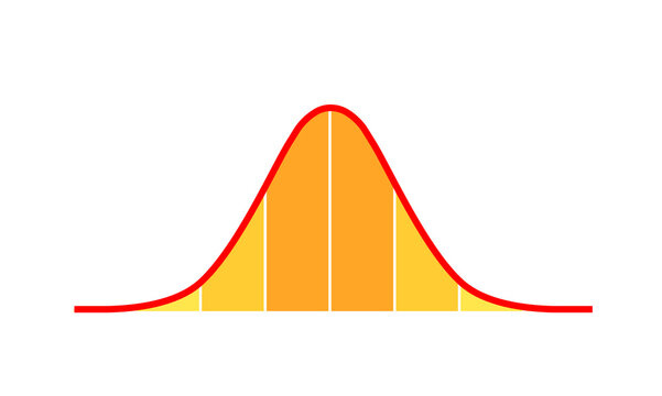 Bell Curve Images – Browse 4,764 Stock Photos, Vectors, and Video | Adobe Stock Bell Curve Images – Browse 4,764 Stock Photos, Vectors, and Video | Adobe Stock