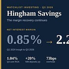 Hingham Savings Q3 Update