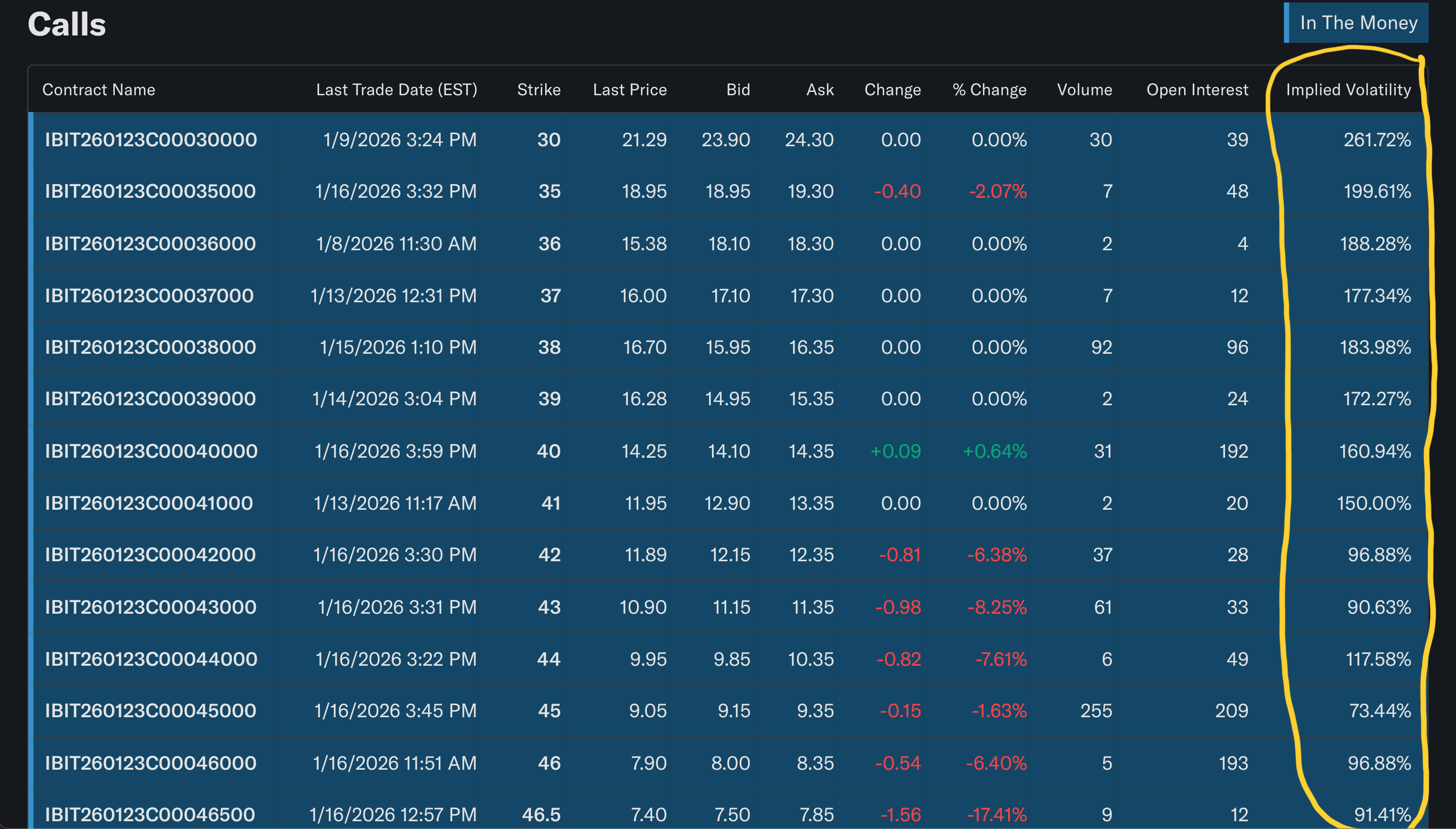 Bitcoin covered call etf list (92) 사진